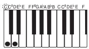 CASIO CTK-900 - REMARQUE - 2