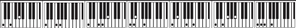 CASIO CTK-900 - Charte des accords FINGERED - 1