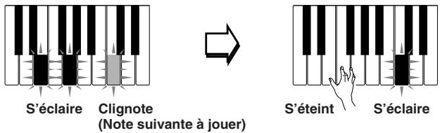 CASIO LK-40 - Fonctionnement du système d'apprentissage en trois étapes aux étapes 1 à 3 - 2
