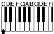 CASIO LK-40 - Utilisation du système CASIO CHORD - 1