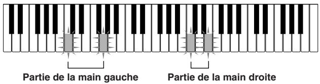 CASIO LK-40 - Morceau intégré à jouer à deux mains - 1