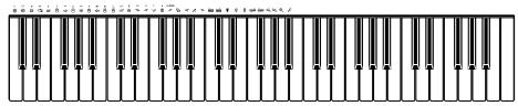 CASIO LK-40 - Sonorités de division du clavier - 2