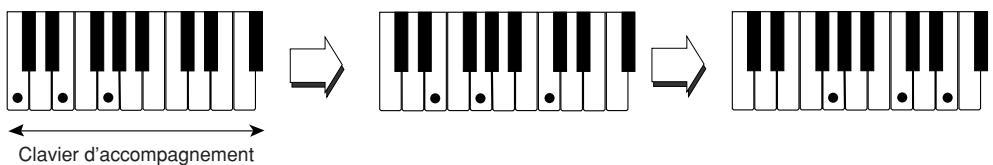 CASIO LK-40 - Notes - 1