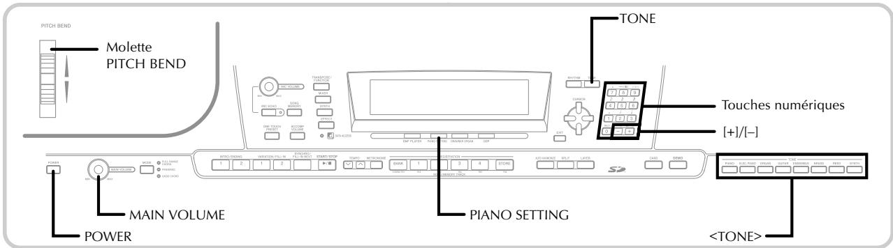 CASIO PX-410R - Accessoires et options - 1