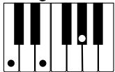 CASIO PX-410R - REMARQUE - 4