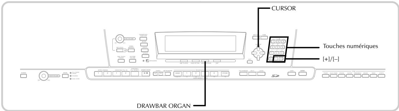 CASIO PX-410R - Schéma de fonctionnement du mode Orgue à tirettes harmoniques - 2