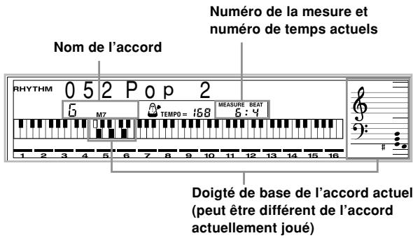 CASIO PX-410R - Pour utiliser l'accompagnement automatique - 1