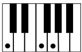CASIO PX-410R - REMARQUE - 5
