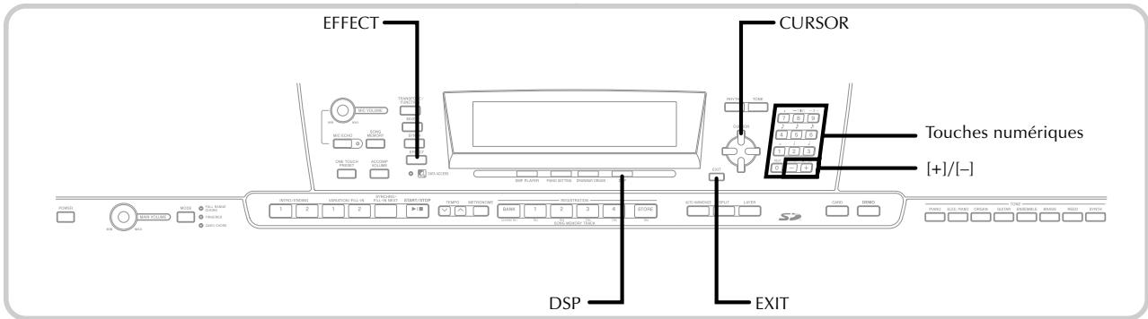CASIO PX-410R - EQUALIZER - 1
