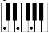 CASIO PX-410R - REMARQUE - 1