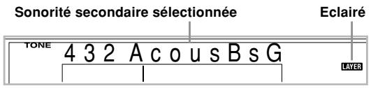 CASIO PX-410R - Appuyez sur le bouton SPLIT. - 1