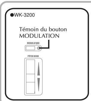 CASIO WK-3700 - REMARQUE - 1