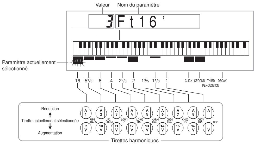 CASIO WK-3700 - Boutons de canaux lorsque l'écran de sélection de sonorité d'orgue est affiché - 1