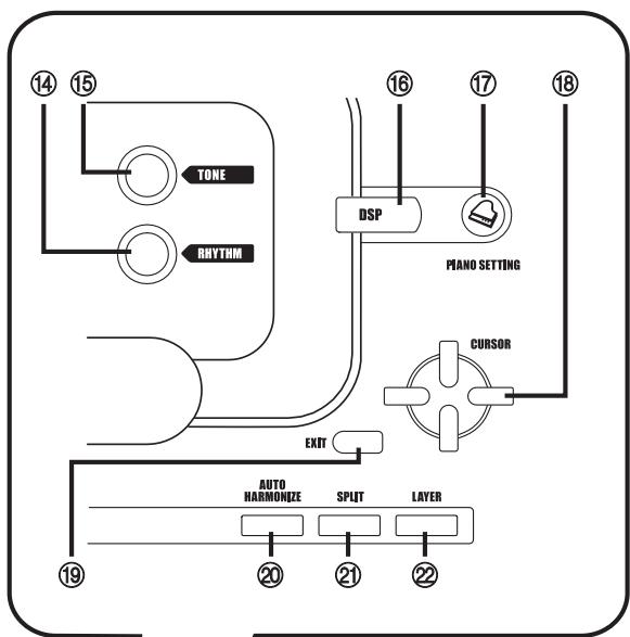 CASIO WK-3700 - MIDI Implementation Chart - 2