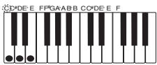 CASIO WK-3700 - Types d'accords - 3