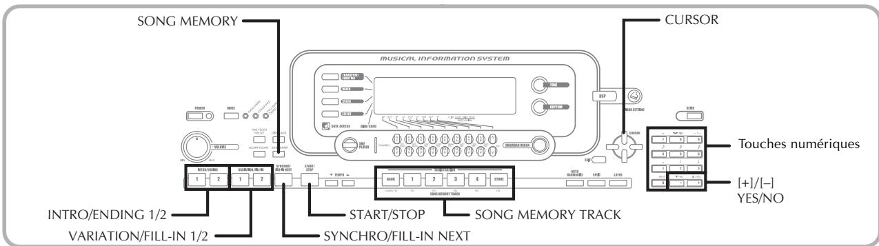 CASIO WK-3700 - Opérations de base - 2