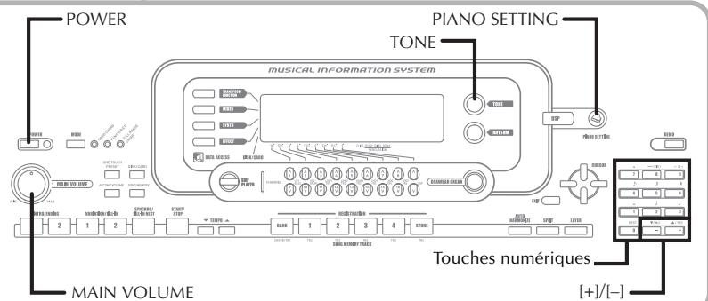 CASIO WK-3700 - Accessoires et options - 2
