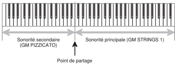 CASIO WK-3700 - REMARQUE - 1