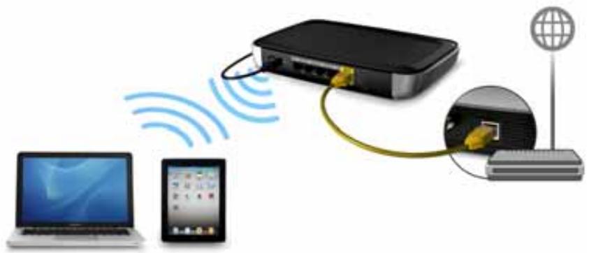 WESTERN DIGITAL WD MY NET N900 CENTRAL 1 TO - Connexion du routeur sans fil (SSID WD) - 1