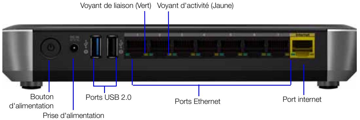 WESTERN DIGITAL WD MY NET N900 CENTRAL 1 TO - Routeur my net N900 - 1