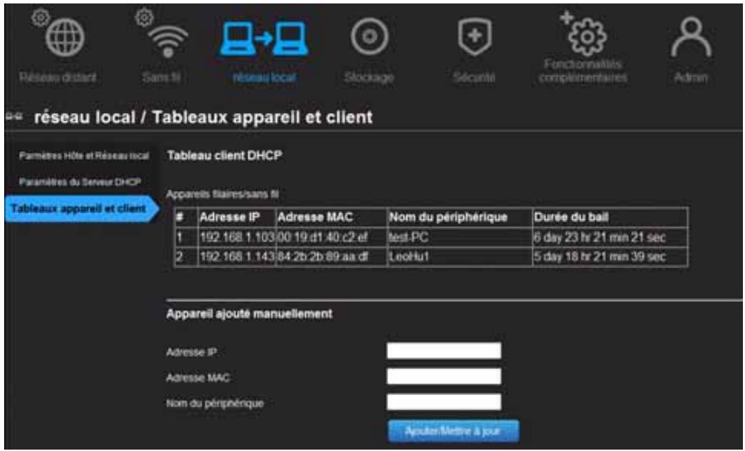 WESTERN DIGITAL WD MY NET N900 CENTRAL 1 TO - Pour configurer un serveur DHCP sur le routeur my net : - 2