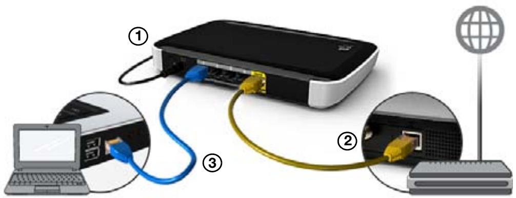 WESTERN DIGITAL WD MY NET N900 CENTRAL 1 TO - Connexion physique du routeur - 1