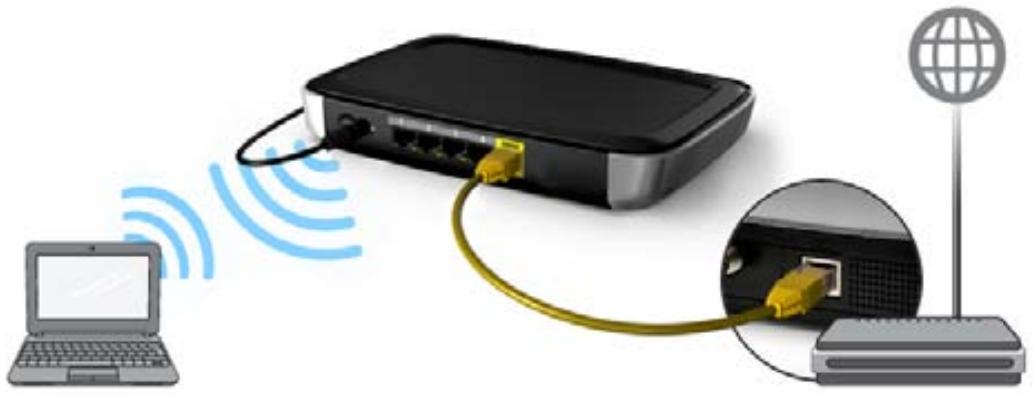 WESTERN DIGITAL WD MY NET N900 CENTRAL 1 TO - Sans fil - 2