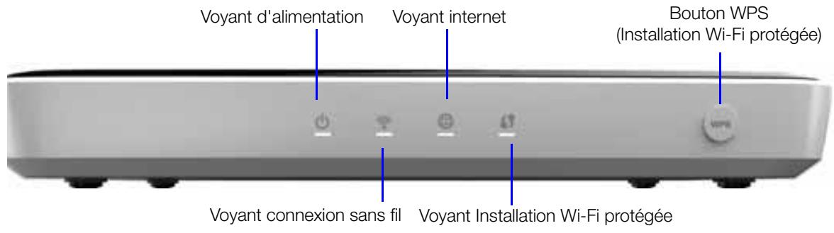 WESTERN DIGITAL WD MY NET N900 CENTRAL 1 TO - Panneau avant - 1