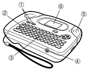 CASIO KL-100E - Guide général - 1
