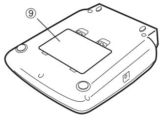 CASIO KL-780 - Guide général - 3