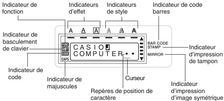 CASIO KL-780 - Symboles et indicateurs de l'afficheur - 1