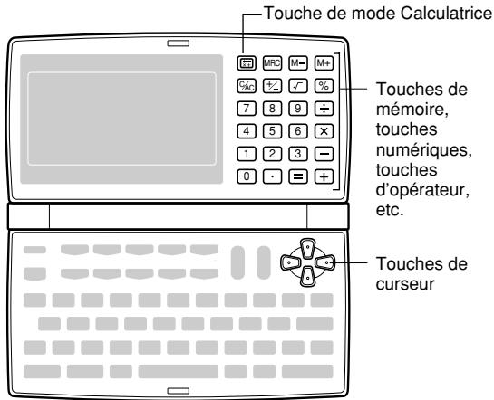 CASIO SF-5580 - Mode Calculatrice - 1