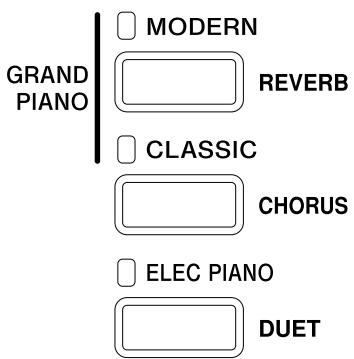 CASIO CELVIANO AP 220 - Sélectionnez la sonorité souhaitée. - 1