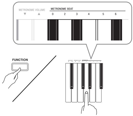 CASIO PX-730 - Pour changer la mesure, appuyez sur une des touches METRONOME BEAT tout en tenant le bouton FUNCTION, enfoncé pour sélectionner une mesure. - 1
