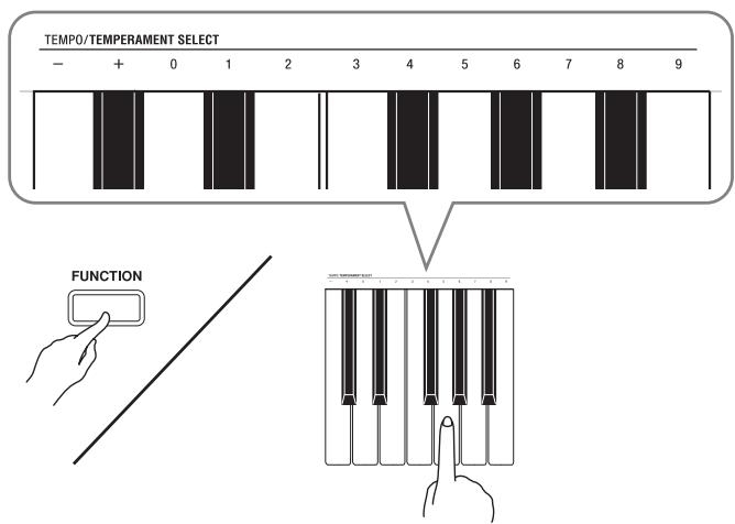 CASIO PX-730 - Tout en tenant le bouton FUNCTION enfoncé, utilisez les touches TEMPO pour spécifier un tempo de 20 à 255 battements par minute. - 1