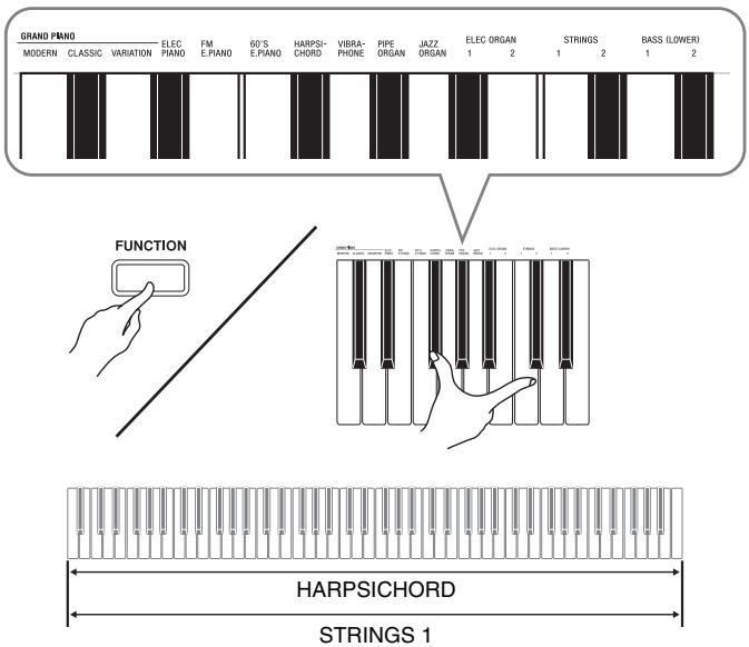 CASIO PX-730 - Superposition de deux sonorités - 1