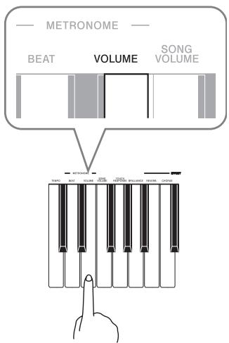 CASIO PX-800 - REMARQUE - 1