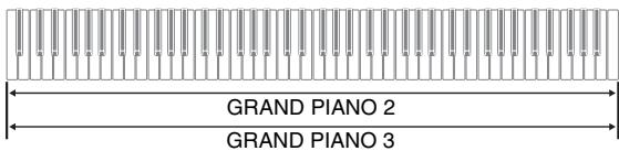 CASIO PX-800 - Superposition de deux sonorités - 2