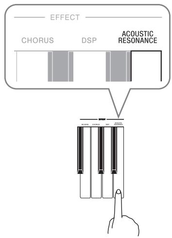 CASIO PX-800 - Tout en tenant le bouton TEMPO/SETTING enfoncé, appuyez sur la touche de clavier ACOUSTIC RESONANCE ou DSP. Maintenez le bouton TEMPO/SETTING enfoncé jusqu'à la fin de l'étape 2 de la procédure. - 1