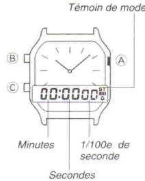 CASIO 1301 - Mode de chronomètre - 1