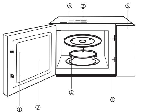 BEKO MWF 2010 EW - DIAGRAMA - 1