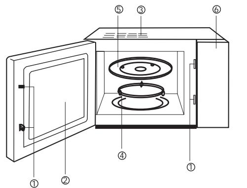 BEKO MWF 2010 EW - PRIETAISO DALYS - 1