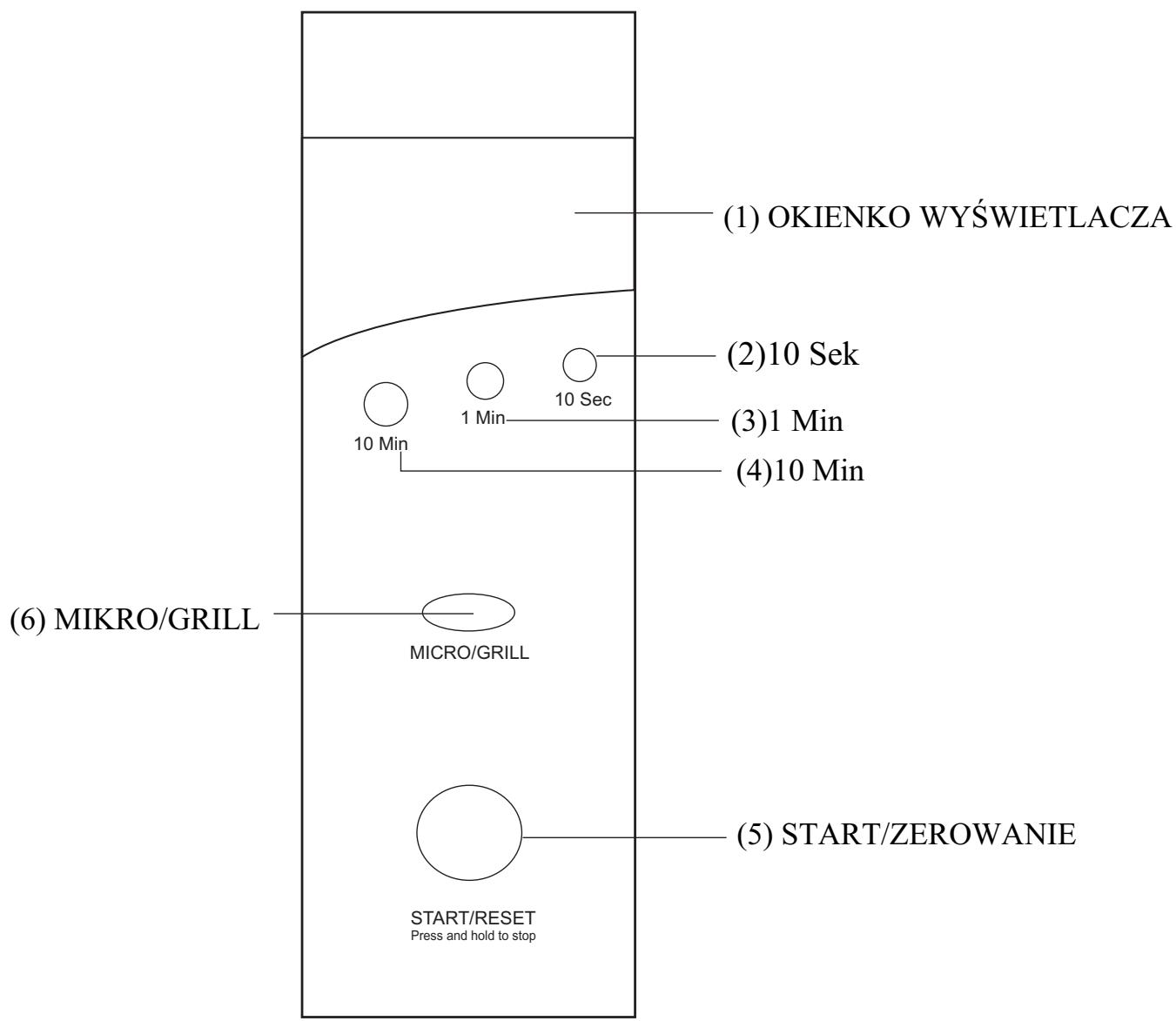BEKO MWF 2010 EW - PANEL STEROWANIA - 1