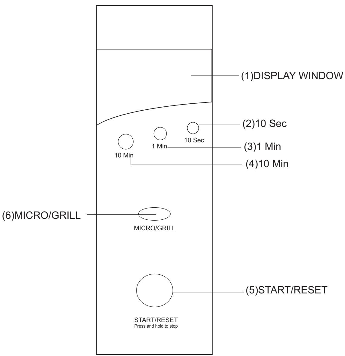 BEKO MWF 2010 EW - NORMES FONDAMENTALES DE SECURITE - 3