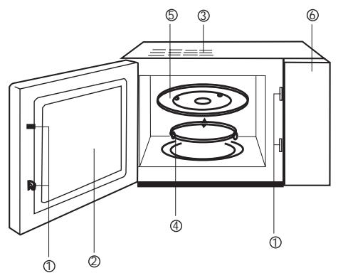 BEKO MWF 2010 EW - NORMES FONDAMENTALES DE SECURITE - 1