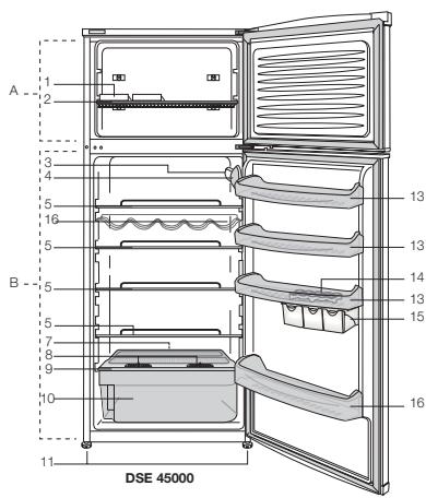 BEKO DSE 45000 - Aanbevolen oplossingen - 4