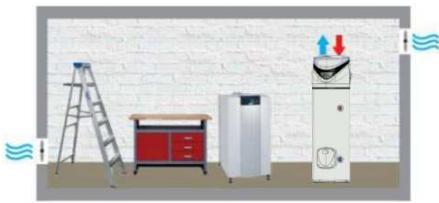 ARISTON NUOS PRIMO - This product conforms to EU Directive 2002/96/EC. - 15
