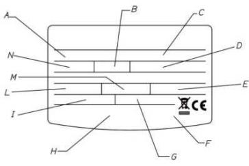 ARISTON NUOS PRIMO - Identificatie van het apparaat - 1