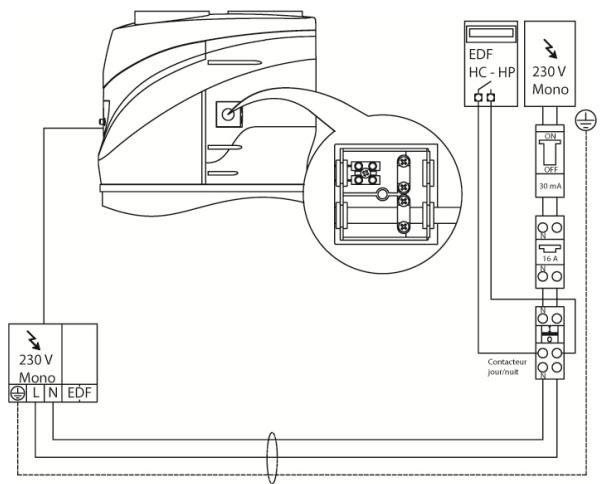 ARISTON NUOS PRIMO - This product conforms to EU Directive 2002/96/EC. - 18