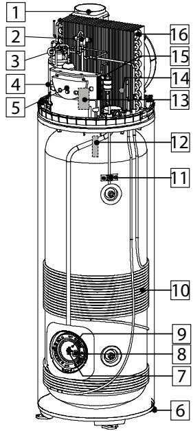 ARISTON NUOS PRIMO - This product conforms to EU Directive 2002/96/EC. - 2